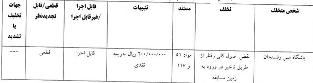 شکایت پرسپولیس از عمرانزاده رد شد