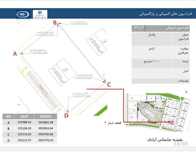 واگذاری زمین ۱۰۰۰ متری به والیبال برای احداث کمپ تخصصی