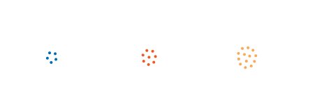 آیا میخواهید نوبل ببرید؟ این راهنما برای شماست