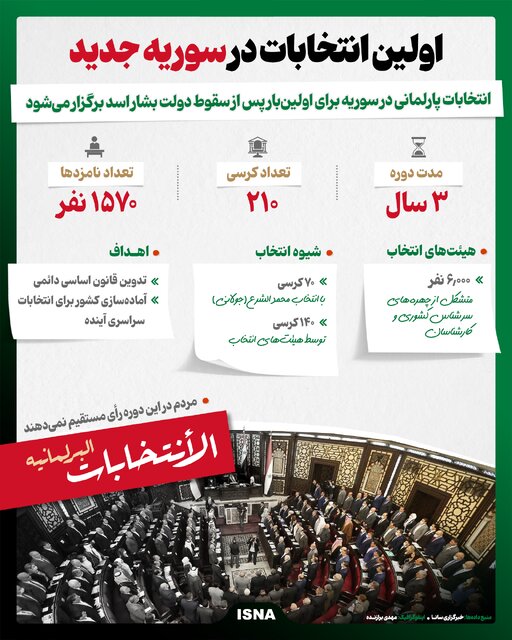 اینفوگرافیک/ اولین انتخابات در سوریه جدید