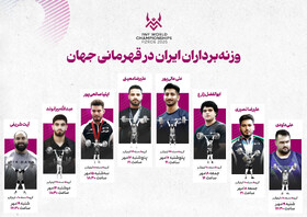 برنامه رقابت وزنه‌برداران ایران در قهرمانی جهان