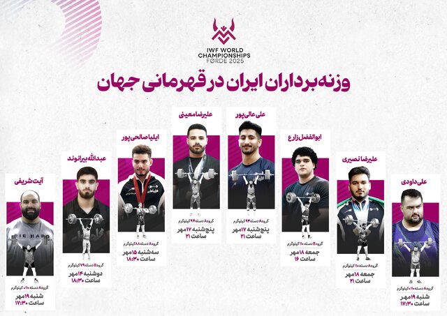 برنامه رقابت وزنه‌برداران ایران در قهرمانی جهان