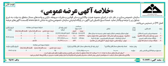 واگذاری تعدادی از دارایی‌های دولت از طریق مزایده