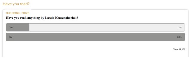چهره ناشناخته برنده نوبل برای مردم