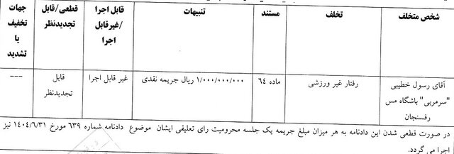 اعلام آرای کمیته انضباطی/ خطیبی جریمه شد، بازیکن شمسآذر محروم