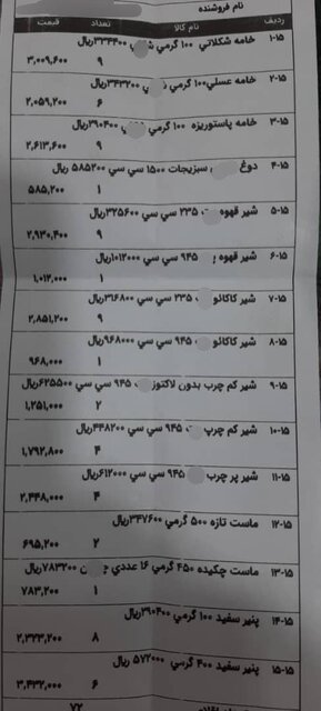 تولیدکنندگان: افزایش قیمت لبنیات از سر ناچاری است، نه سودجویی!