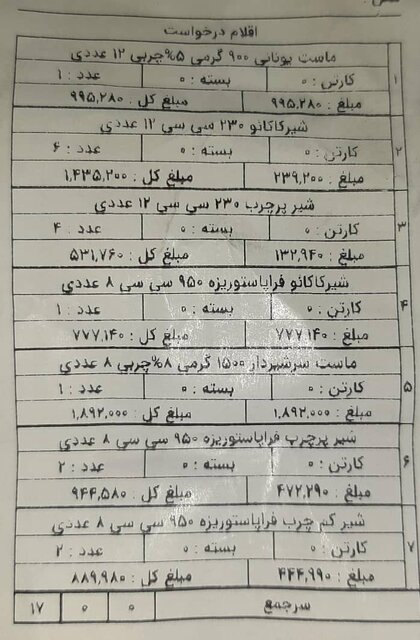 تولیدکنندگان: افزایش قیمت لبنیات از سر ناچاری است، نه سودجویی!