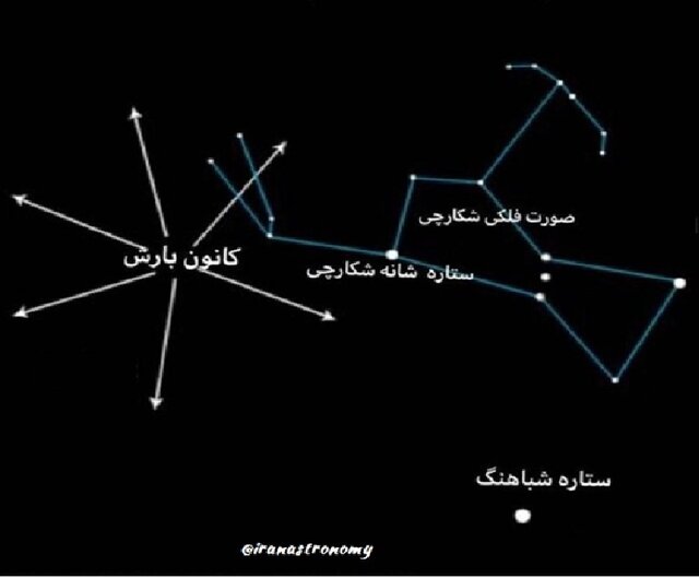 بارش شهابی جبّاری اولین بارش پاییزی؛ بهترین فرصت برای رصد شهاب‌ها بدون نیاز به ابزار رصدی