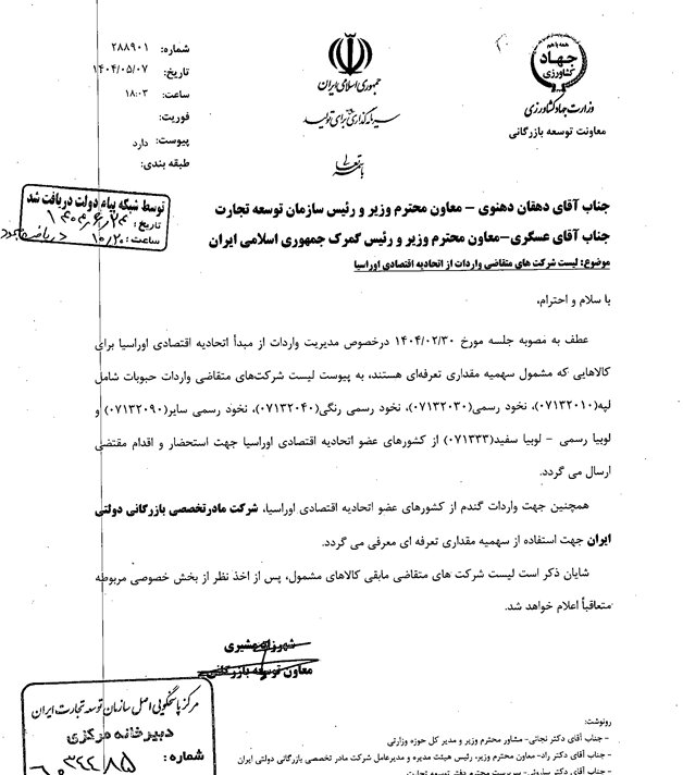 واردات ۵ قلم حبوبات و گندم از اتحادیه اوراسیا