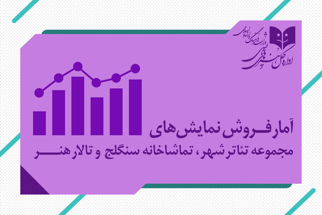چند تماشاگر به تئاترهای دولتی رفتند؟