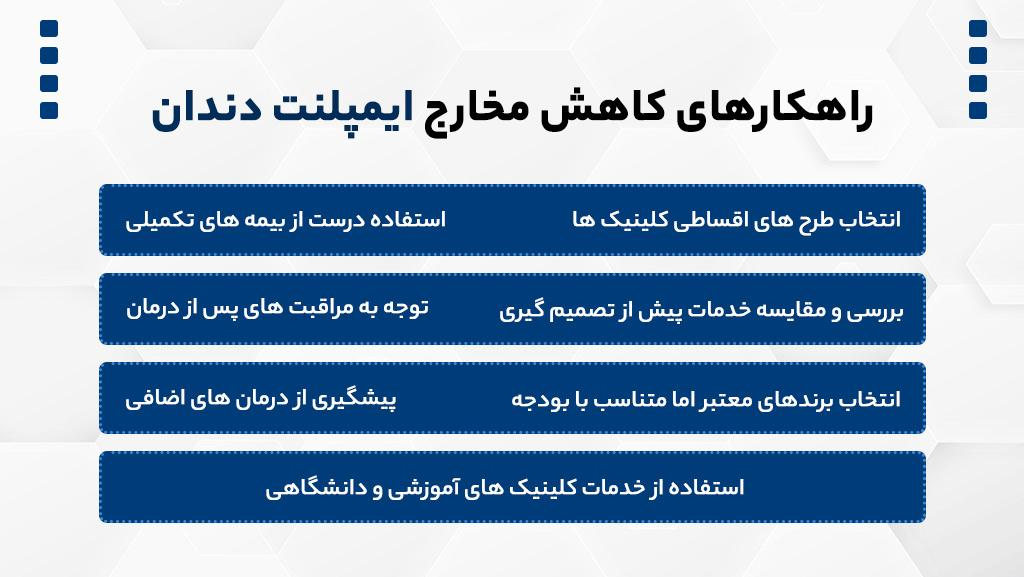 عوامل مؤثر بر هزینه ایمپلنت دندان / راهکارهای کاهش مخارج در شیراز