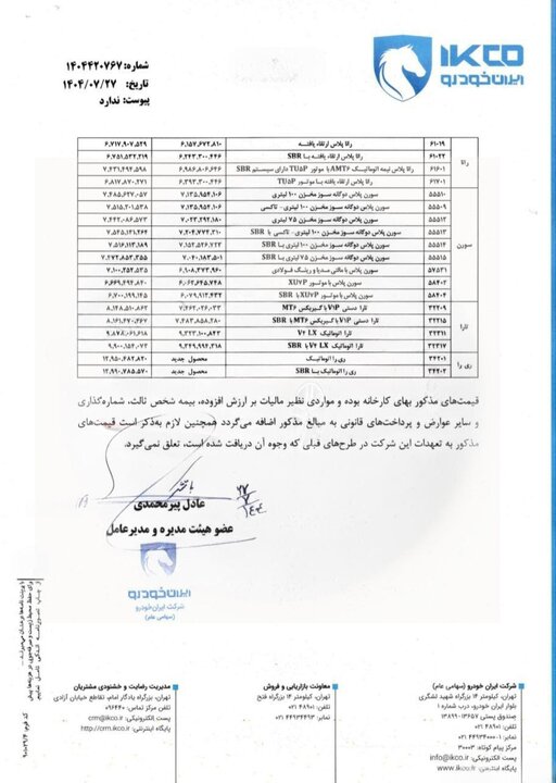 تعلیق نماد خودرو؛ آیا افزایش قیمت محصولات قطعی است؟