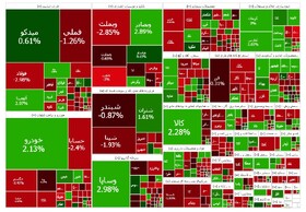 بورس ریزش کرد
