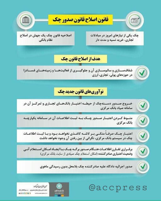 ملاک اعتبار چک‌های صیادی، اطلاعات ثبت‌شده در سامانه است