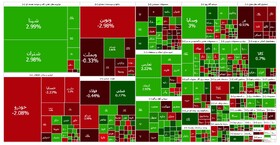 ترمز ریزش بورس کشیده شد