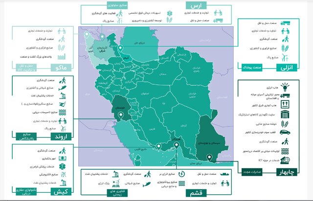 ۱۰ منطقه آزاد مصوب شده هنوز به ثمر نرسیدهاند!