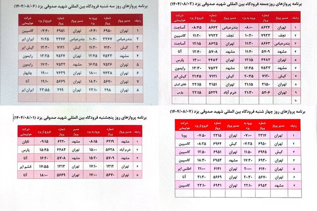 پروازِ بی‌فرود؛ سقوط آزاد «یزدایر» در سکوت