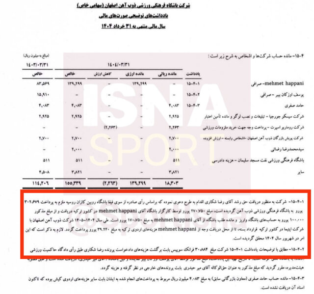 ذوب آهن در آستانه انحلال!