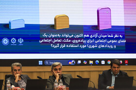 اولین رویداد گفتمان توسعه کرمان