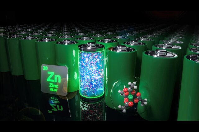 حفظ پایداری باتری با الکترولیتهای چاپ سهبعدی حفظ پایداری باتری با الکترولیتهای چاپ سهبعدی