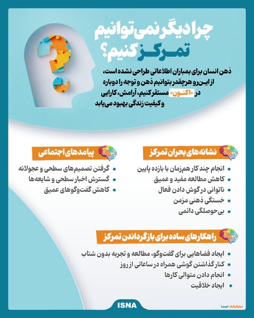 اینفوگرافیک/ چرا دیگر نمیتوانیم تمرکز کنیم؟