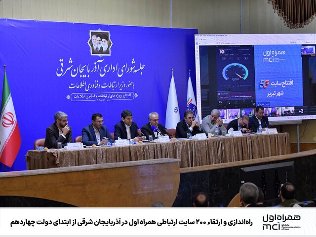 راهاندازی و ارتقاء ۲۰۰ سایت ارتباطی همراه اول در آذربایجان شرقی از ابتدای دولت چهاردهم راهاندازی و ارتقاء ۲۰۰ سایت ارتباطی همراه اول در آذربایجان شرقی از ابتدای دولت چهاردهم