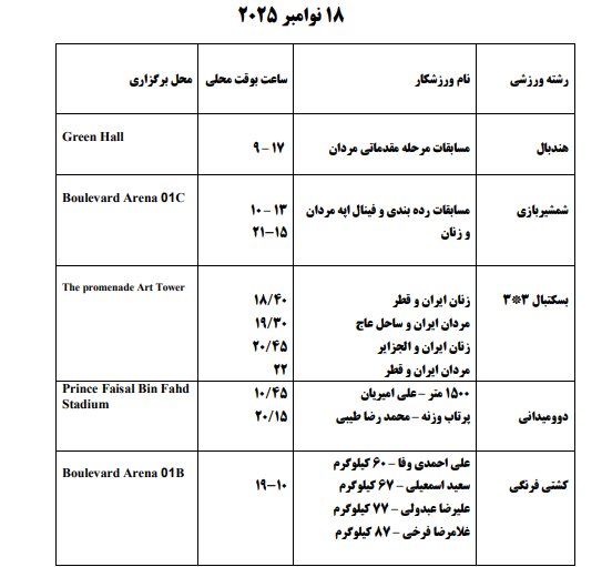 برنامه مسابقات ایران در بازیهای کشورهای اسلامی