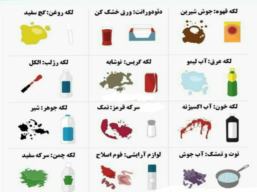 شستن فرش 1200 شانه