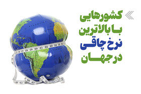 اینفوگرافیک/ کشورهایی با بالاترین نرخ چاقی در جهان