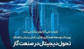 رویداد توسعه همکاری‌های دانش بنیان در صنعت گاز برگزار شد