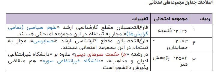 اصلاحات دفترچه ثبتنام آزمون دکتری ۱۴۰۵ اعلام شد
