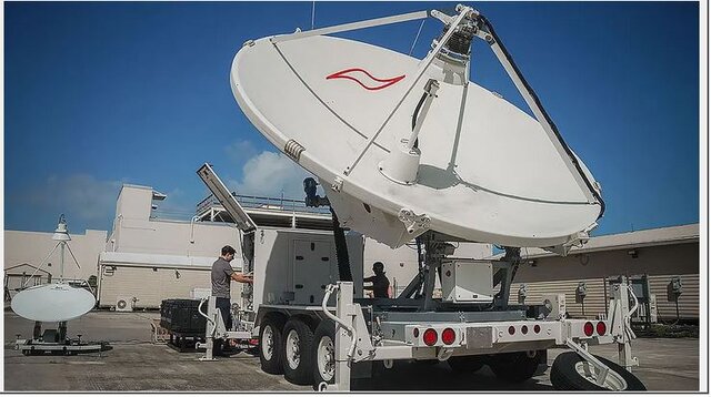 Meadowlands system by L۳Harris ۳ سلاح کنترل از راه دور نیروی فضایی آمریکا برای ایجاد پارازیت در ماهوارههای چینی