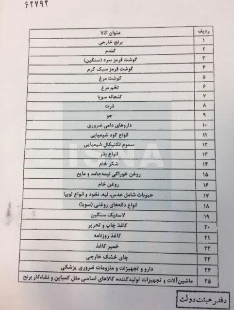 ترخیص ۱۰۰ درصدی چای خارجی ابلاغ شد/ چای در جمع ۲۵ کالای اساسی وارداتی