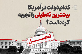 اینفوگرافیک/ کدام دولت در آمریکا بیشترین تعطیلی را تجربه کرده است؟