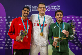 بازی‌های کشورهای اسلامی ۲۰۲۵ ریاض - مسابقات شنای مردان