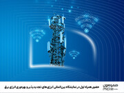 حضور همراه اول در نمایشگاه بین‌المللی انرژی‌های تجدیدپذیر و بهره‌وری انرژی برق