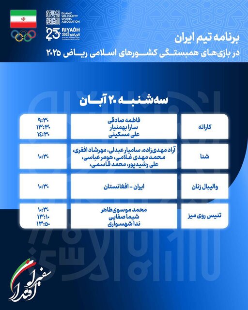 برنامه ورزشکاران ایران در چهارمین روز بازیهای کشورهای اسلامی