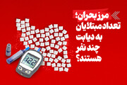 اینفوگرافیک/ مرز بحران؛ تعداد مبتلایان به دیابت چند نفر هستند؟