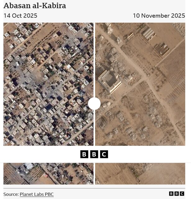 گزارش بیبیسی از آتش بسی که عملا وجود ندارد: تخریب بیش از ۱۵۰۰ ساختمان در غزه از زمان اعلام آتشبس