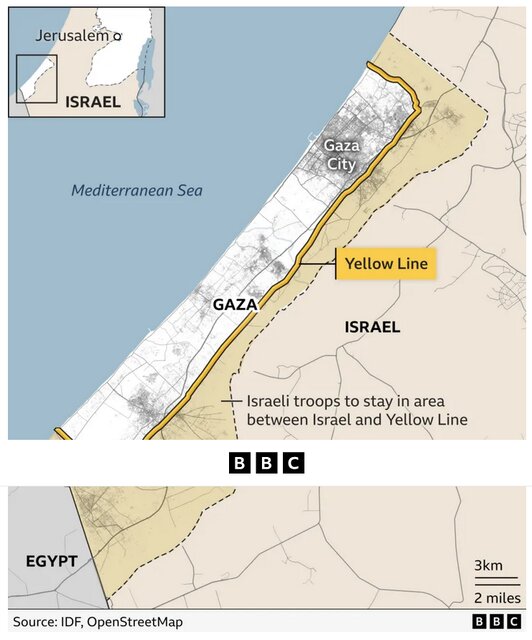 «خط زرد»؛ تقسیم غزه از طریق مهندسی جمعیت و تصرف زمین