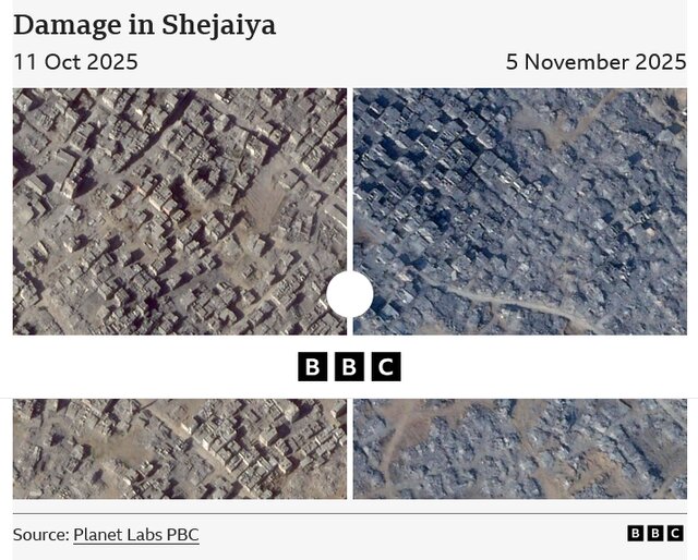 گزارش بی‌بی‌سی از آتش بسی که عملا وجود ندارد: تخریب بیش از ۱۵۰۰ ساختمان در غزه از زمان اعلام آتش‌بس