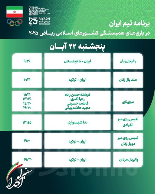 برنامه ورزشکاران ایران در ششمین روز بازی‌های کشورهای اسلامی