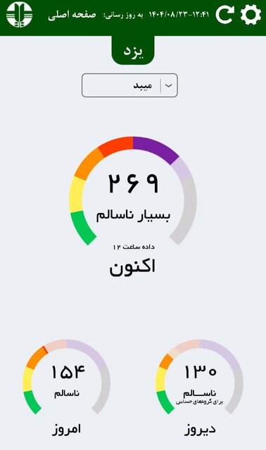 ماندگاری سرمای شبانه در یزد/هوای میبد ناسالم شد