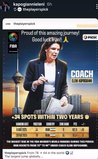 پایان همکاری النی کاپوچیانی با تیم ملی بسکتبال ایران؟