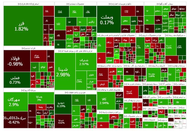 هوای تالار شیشهای متعادل شد