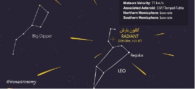 بارشکمجان «اسدی» مهمان آسمان بدون ماه میشود