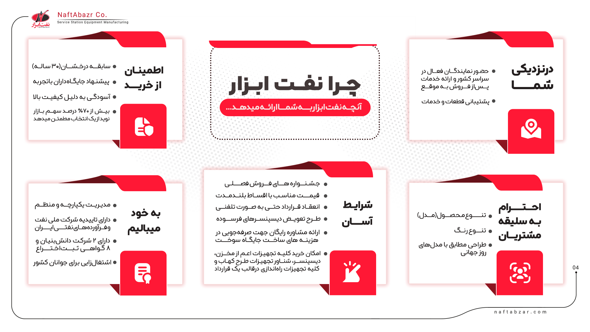 ۵ نکته مهم قبل از خرید دیسپنسر پمپ بنزین