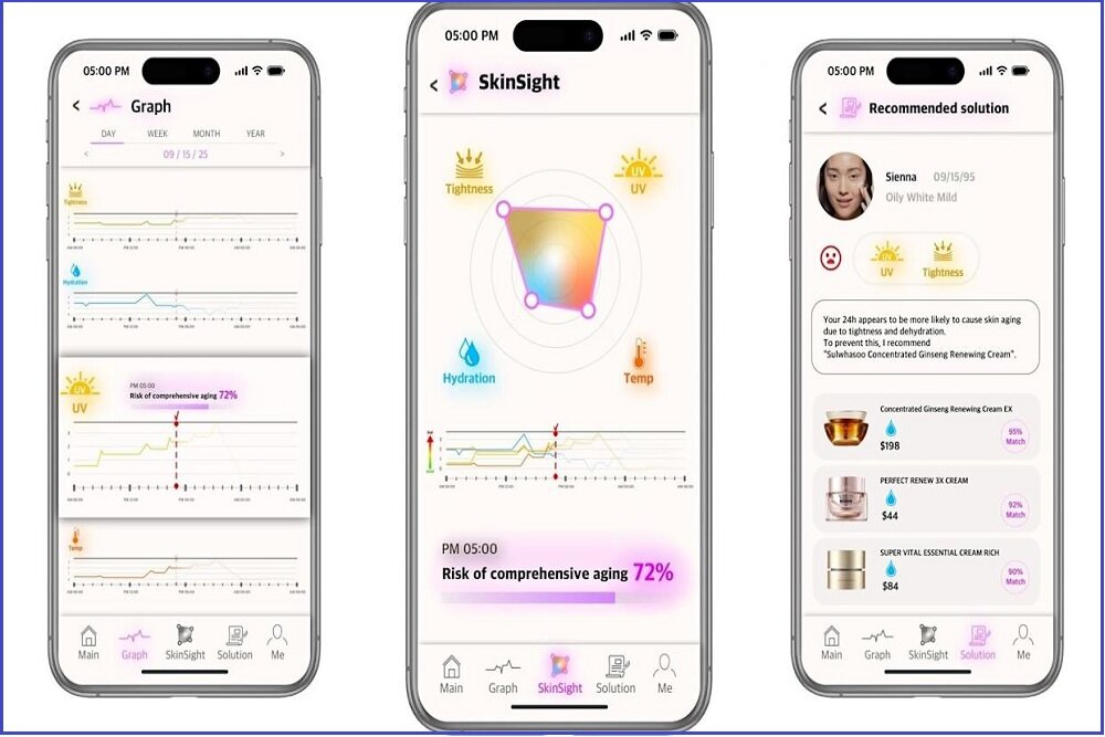 رصد پیری پوست با یک پچ جدید