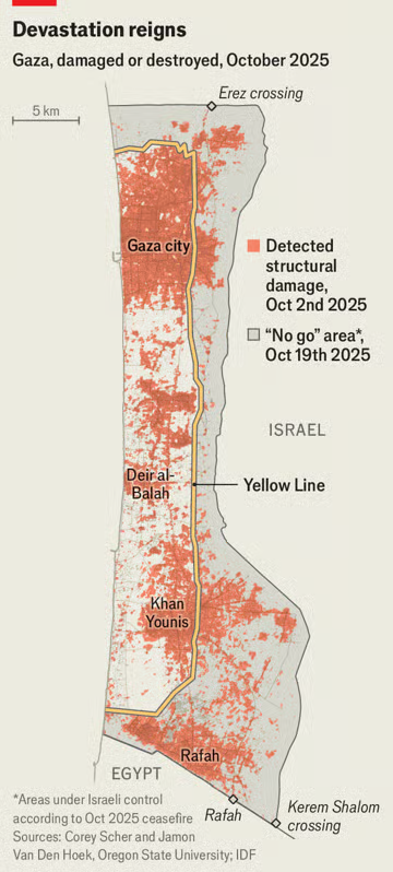 اکونومیست: هیچ طرحی برای بازسازی غزه ضمانت اجرایی ندارد