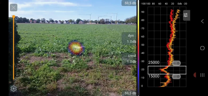 این دوربین جدید، صداها را قابل دیدن میکند!